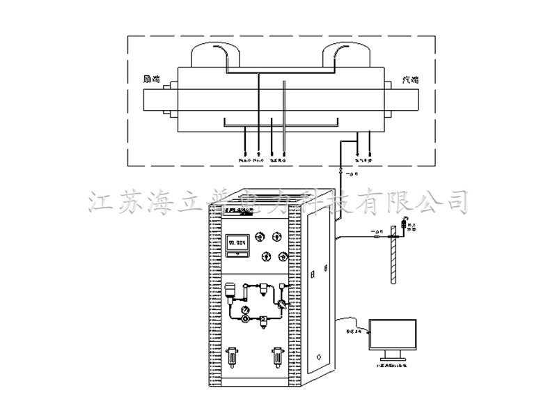 HNP-HG在线盘柜式氢气纯度分析仪