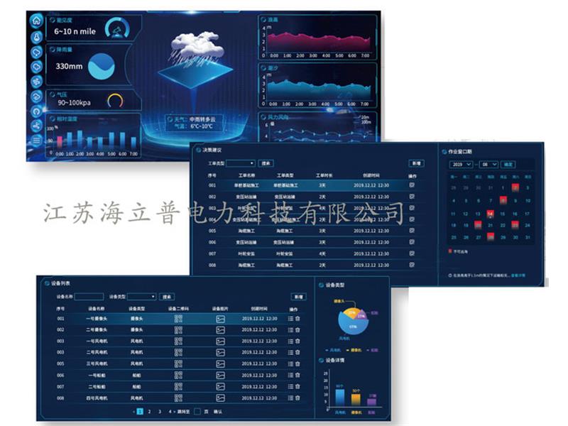 HNP智能调度系统